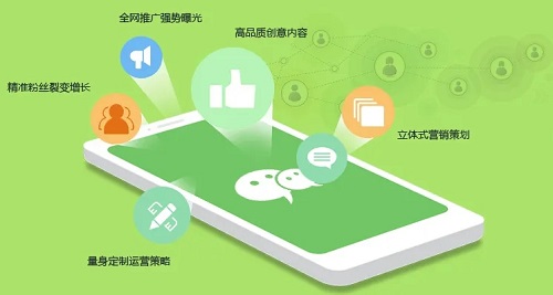 微信公眾號代運營的基本服務有哪些?