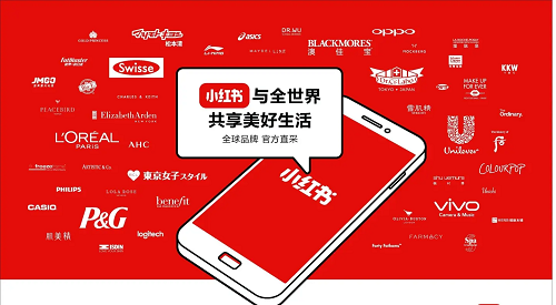 小紅書引流推廣教程:如何做好小紅書引流